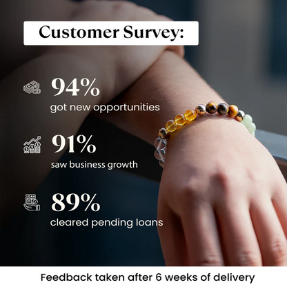 Dhan Yog Bracelet – Attract Wealth, Opportunity & Prosperity