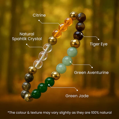 Dhan Yog Bracelet – Attract Wealth, Opportunity & Prosperity