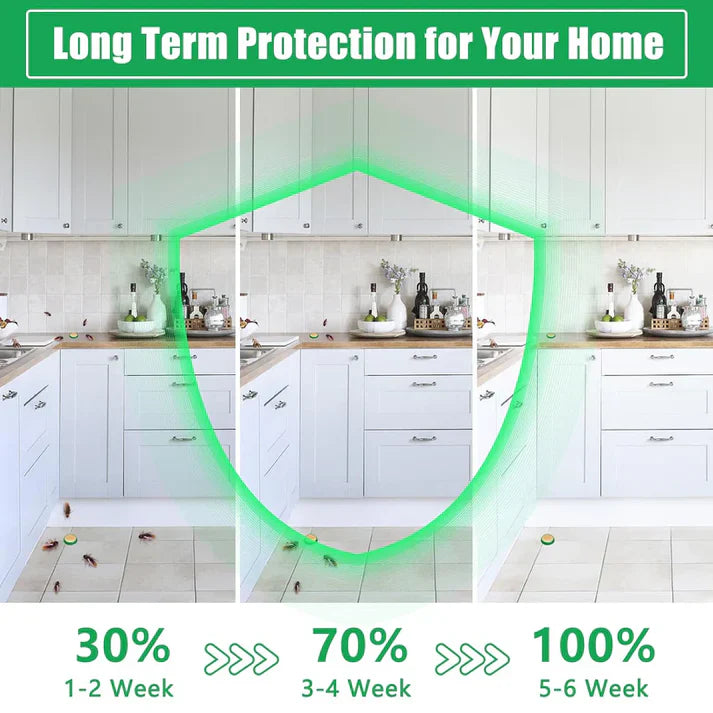 Cockroach Killer Gel