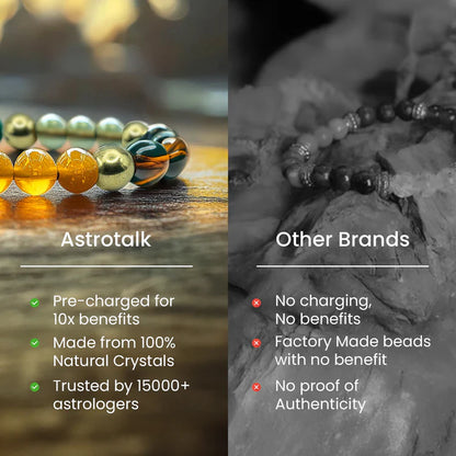 Dhan Yog Bracelet – Attract Wealth, Opportunity & Prosperity